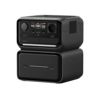 EcoFlow RIVER 3 Max Plus im Einsatz beim Camping mit Kamera- und Lichtequipment